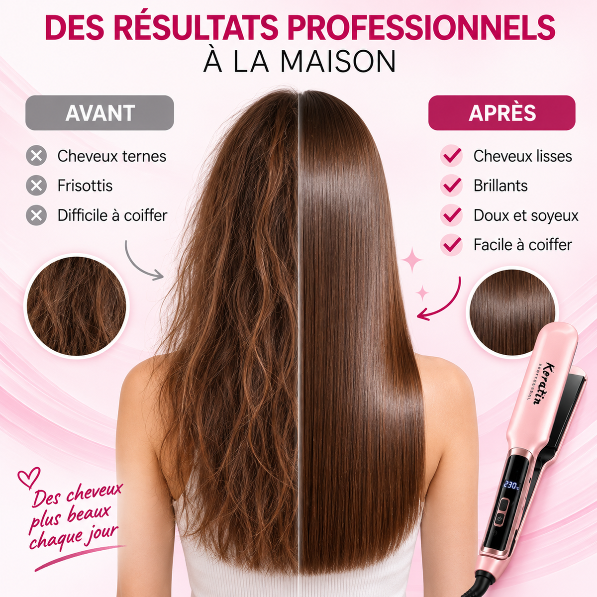 Keratin Lisseur Professionnel à Plaques Larges – Écran LCD, Température jusqu’à 500°F