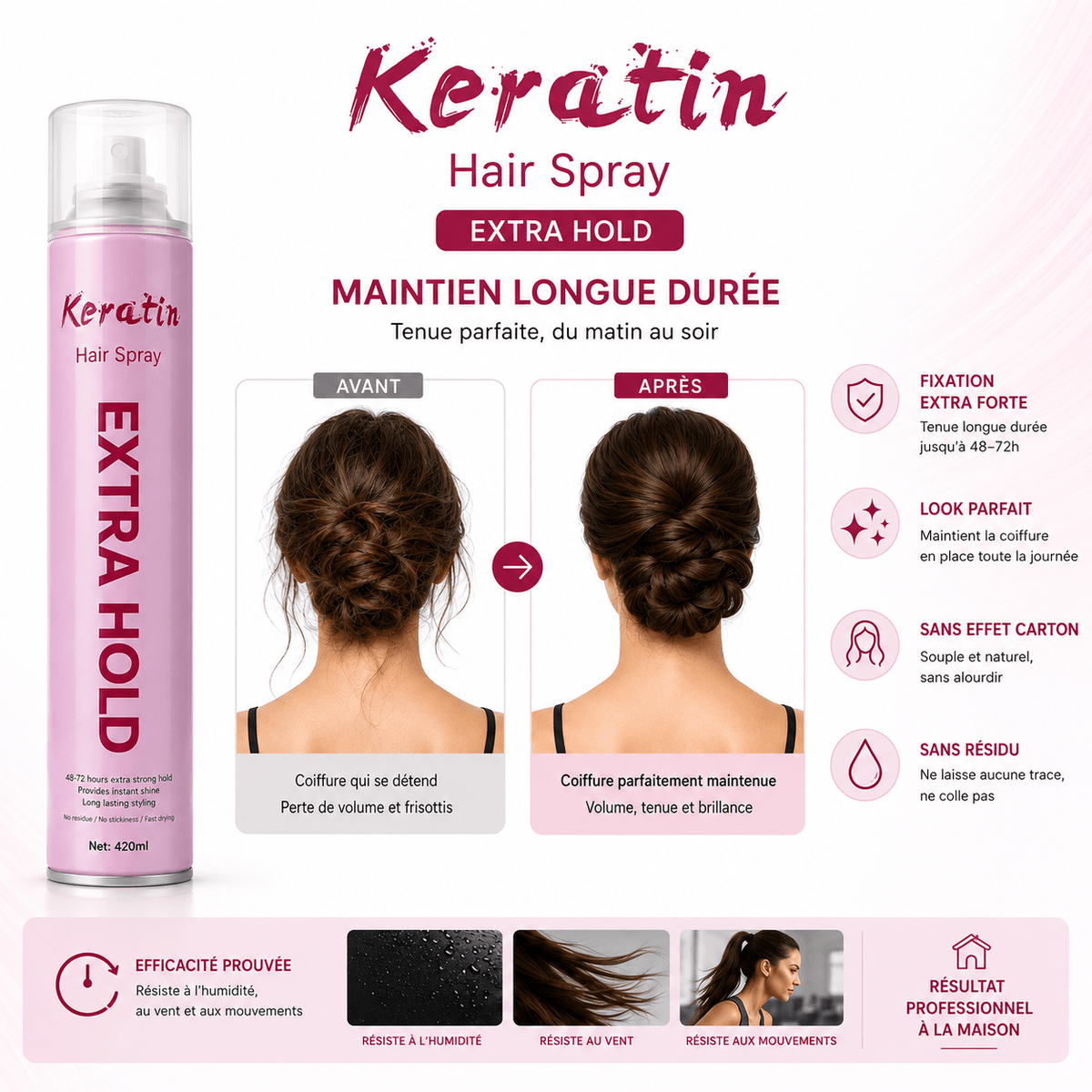Keratin Hair Spray Extra Hold – Laque Fixation Extra Forte 420 ml - TENDANCES STYLES