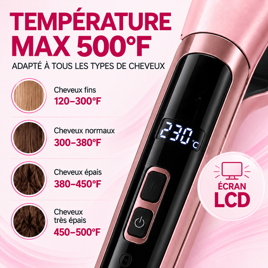 Keratin Lisseur Professionnel à Plaques Larges – Écran LCD, Température jusqu’à 500°F - TENDANCES STYLES